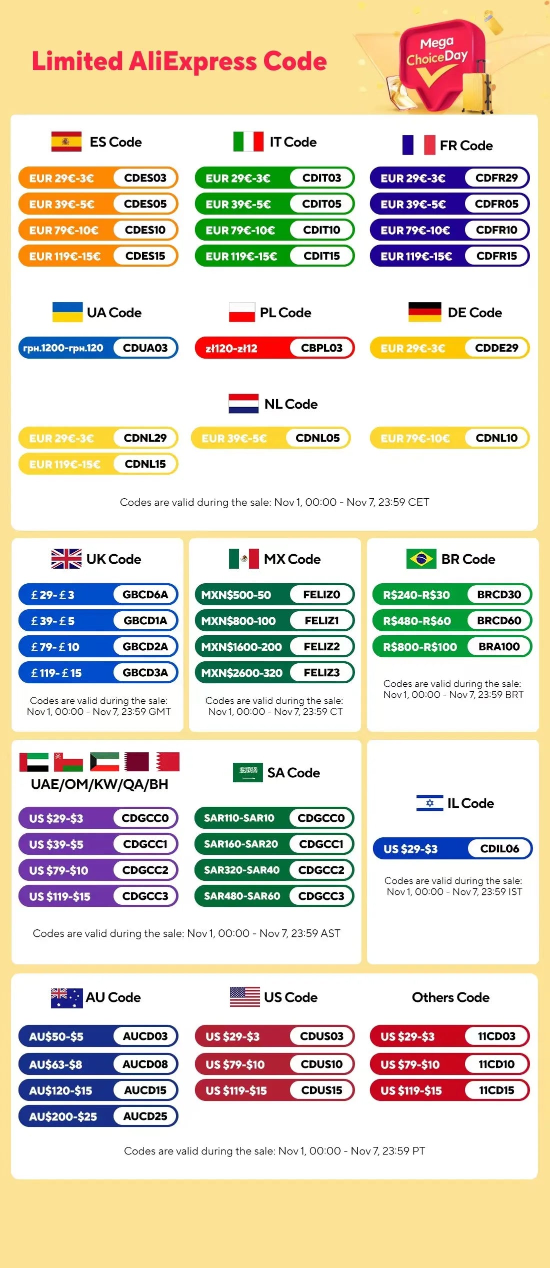 JOEY™️ DIY Automatic Domino Train