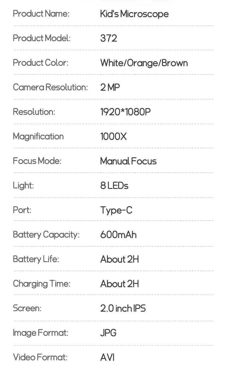 JOEY™️Kids Microscope With LED Screen
