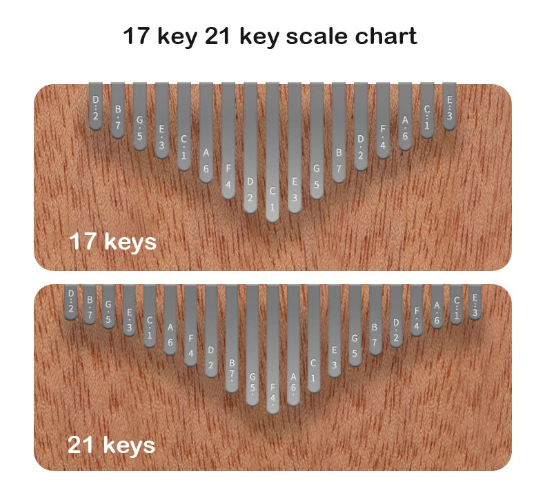 JOEY™️Kalimba Finger Piano