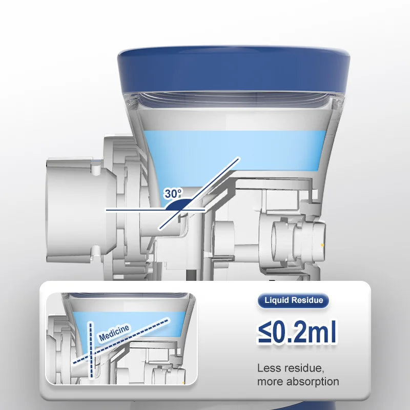 JOEY™️Portable Nebuliser