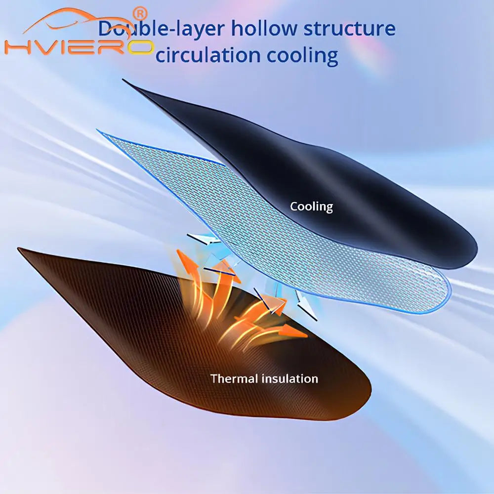 JOEY™️ Car Foldable Windshield Sunshades